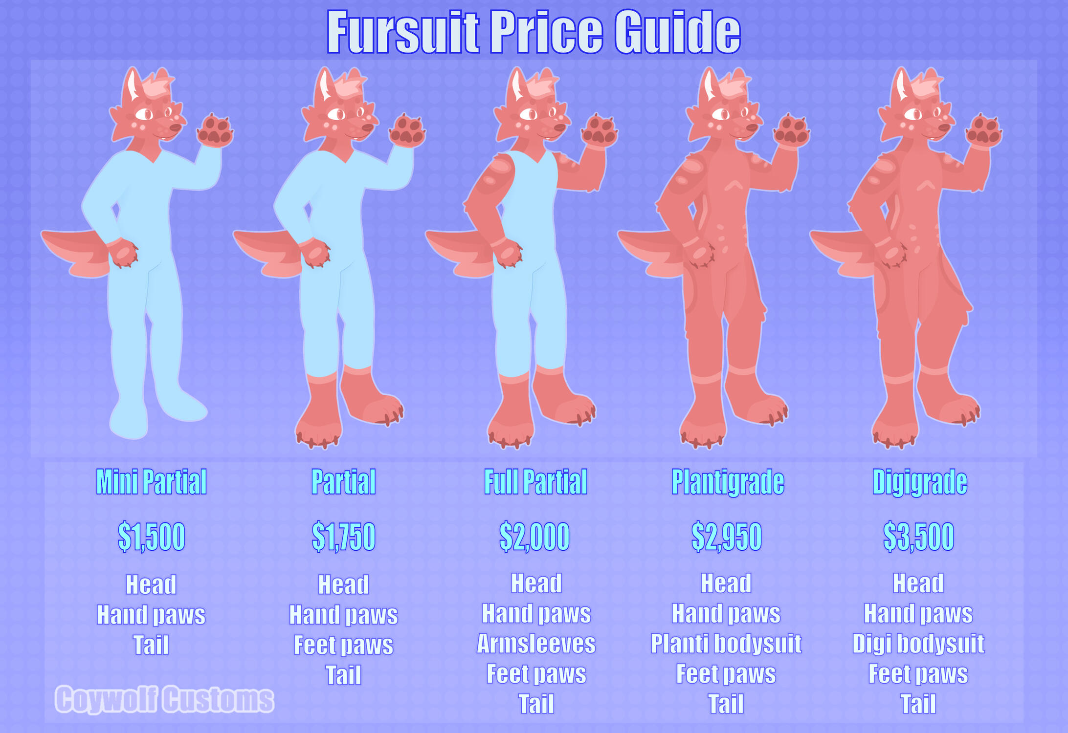 Price Guide 2025 Price Guide 2025